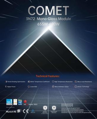 AIKO Comet 3N72 Series Solar Panel 655-690W 2382×1134×30mm